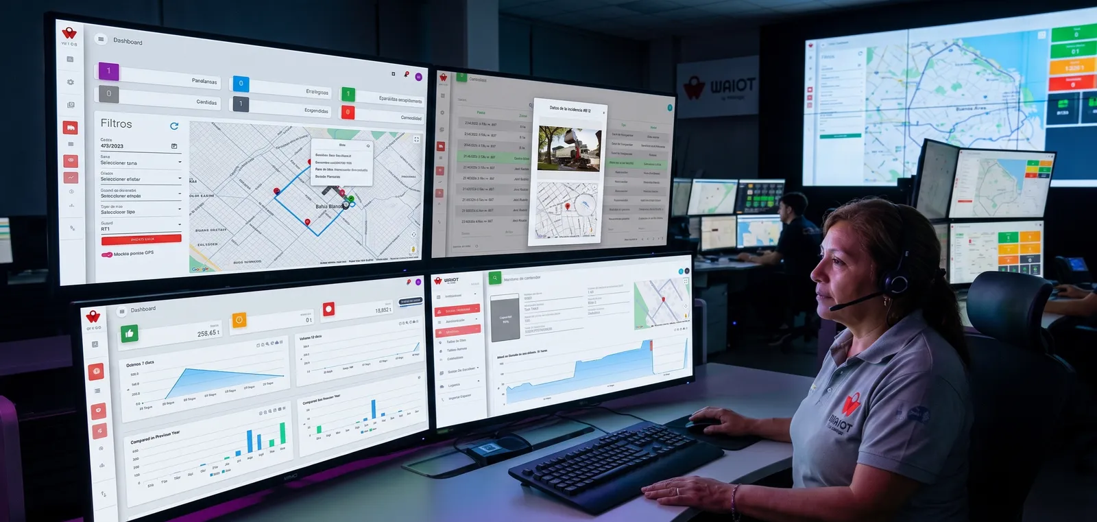 Vista de monitoreo WAIOT con paneles operativos en tiempo real